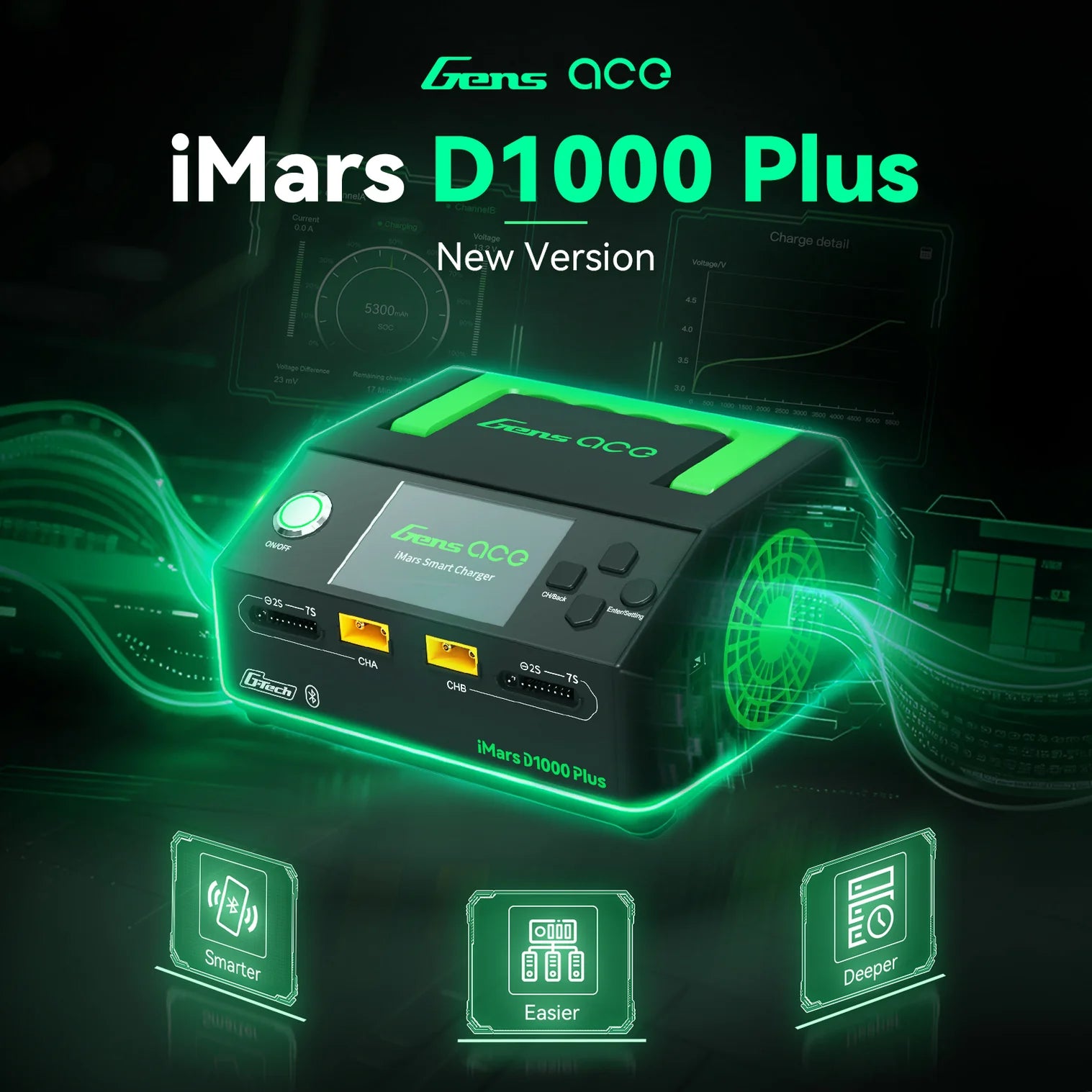 Gens Ace iMars D1000 Plus Smart Charger Dual Channel AC 1000W G-Tech