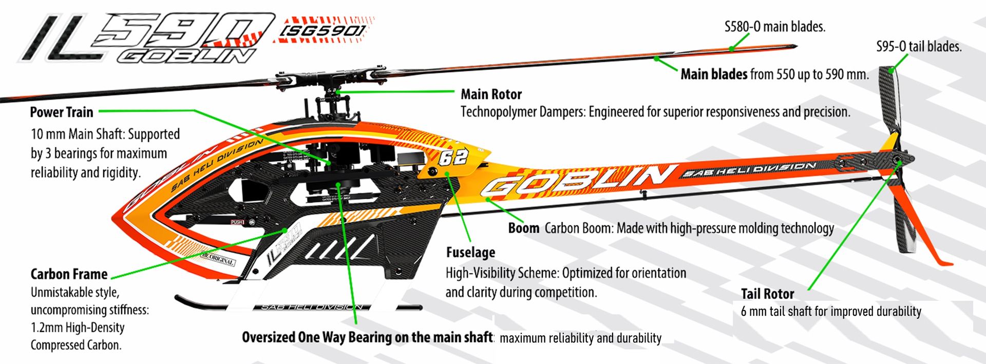 SAB ilGOBLIN 590